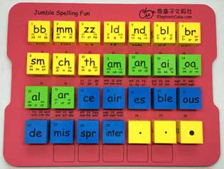 英文字母字群骰子 英語拼音拼字骰子 益智玩具 教具
